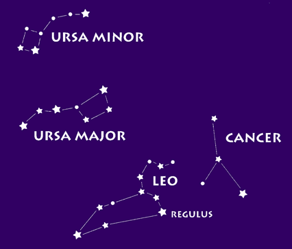 The Constellation of Leo
