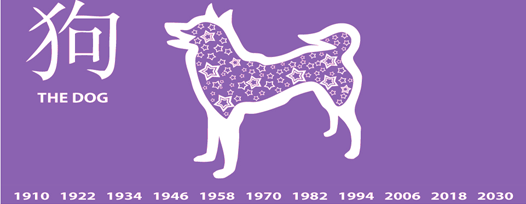 Chinese Zodiac Dog 2016