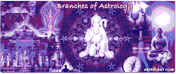 Branches of Astrology