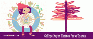 The Best College Majors For a Taurus