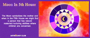 Moon in 5th House