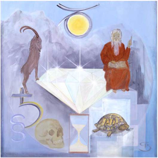Capricorn Zodiac Sign